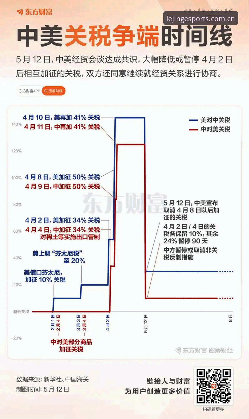 一份关于2.12亿美元决定的详细拆解指南